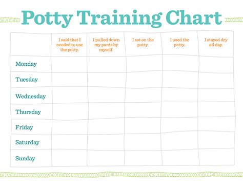 Printable Potty Training Calendar